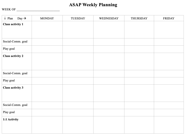 Weekly Classroom Intervention Planning | Advancing Social-Communication ...