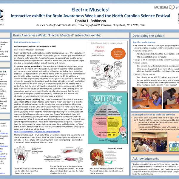 Electric Muscles PDF