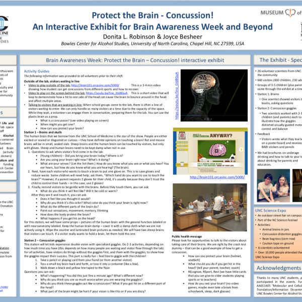 Concussion PDF
