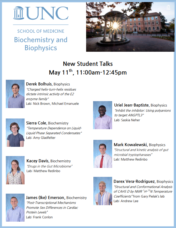 New Student Talks May 11th, 11 am-1 pm (EDT). Students will be giving a 10-minute presentation on their research of choice followed by a 5-minute Q&A session. 11:05-11:20am Derek Bolhuis, Biophysics "Charged helix-turn-helix residues dictate intrinsic activity of the E2 enzyme family" Lab: Nick Brown, Michael Emanuele 11:20-11:35am Sierra Cole, Biochemistry "Temperature Dependence on Liquid-Liquid Phase Separated Condensates" Lab: Amy Gladfelter 11:35-11:50am Kacey Davis, Biochemistry “Drugs in the Gut Microbiome” Lab: Matthew Redinbo 11:50-12:05pm James (Ike) Emerson, Biochemistry "Post-Transcriptional Mechanisms Promote Sex Differences in Cardiac Protein Levels” Lab: Frank Conlon 12:05-12:20pm Uriel Jean-Baptiste, Biophysics "Inhibit the inhibitor: Using polyanions to target ANGPTL3" Lab: Saskia Neher 12:20-12:35pm Mark Kowalewski, Biophysics “Structural and kinetic analysis of gut microbial tryptophanases” Lab: Matthew Redinbo 12:35-12:50pm Darex Vera-Rodriguez, Biophysics “Structural and Conformational Analysis of CAHS D by NMR 1H-15N Temperature Coefficients” from Gary Pielak’s lab Lab: Andrew Lee
