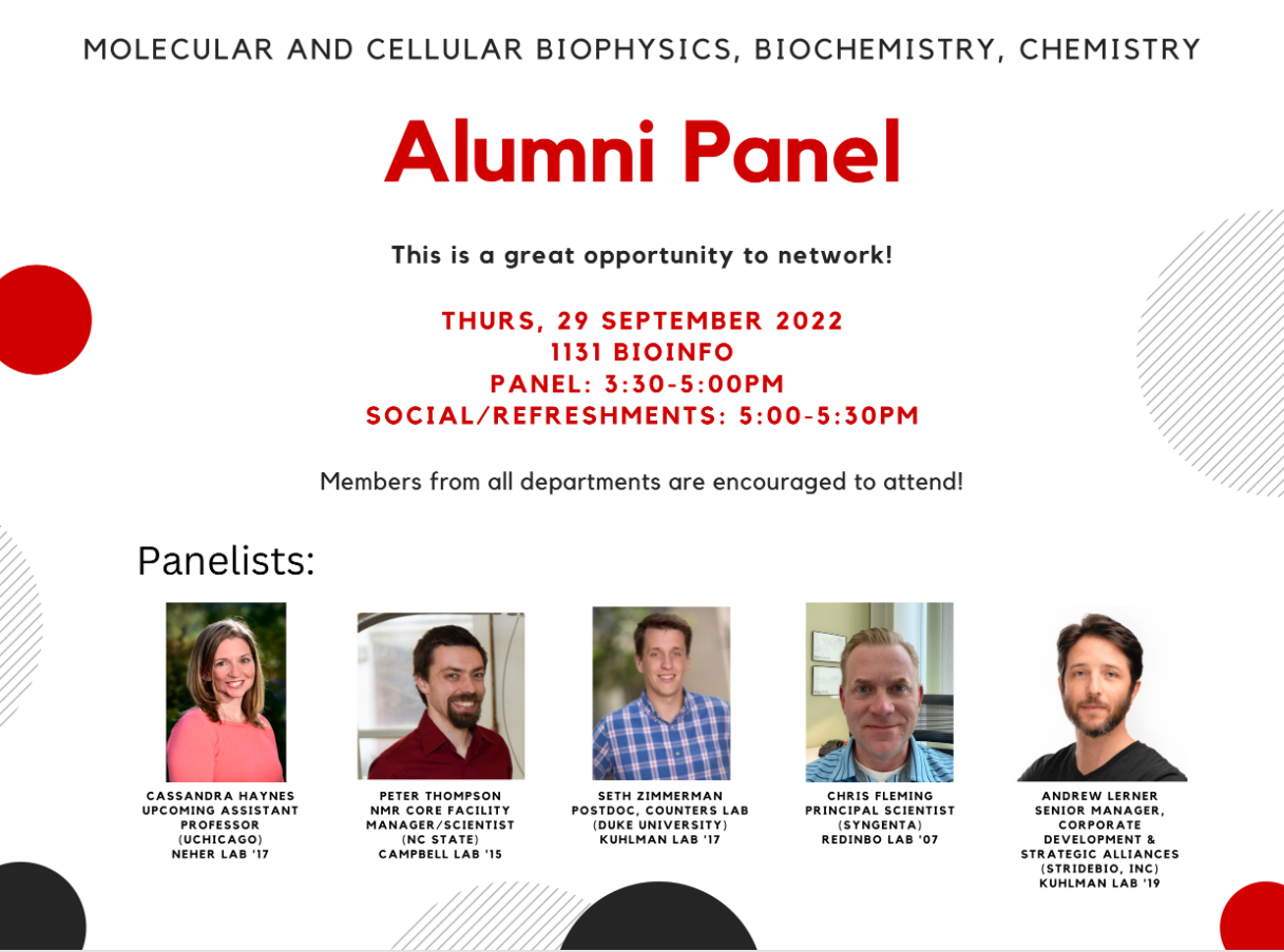5 panalists to speak at the second annual alumni panel