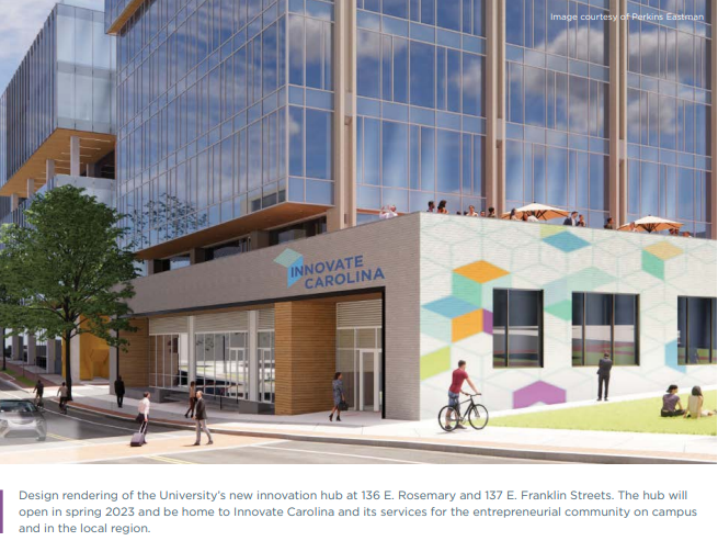 design rendering new innovation district coming in Spring 2023 - Design rendering of the University’s new innovation hub at 136 E. Rosemary and 137 E. Franklin Streets. The hub will open in spring 2023 and be home to Innovate Carolina and its services for the entrepreneurial community on campus and in the local region.