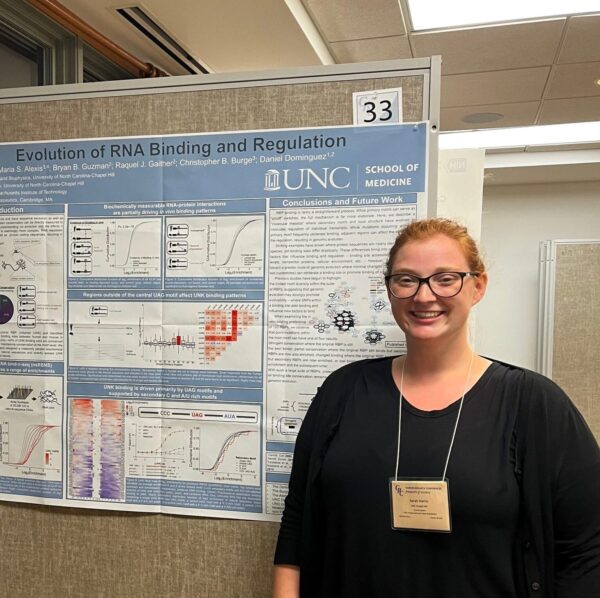 Sarah Harris by research poster