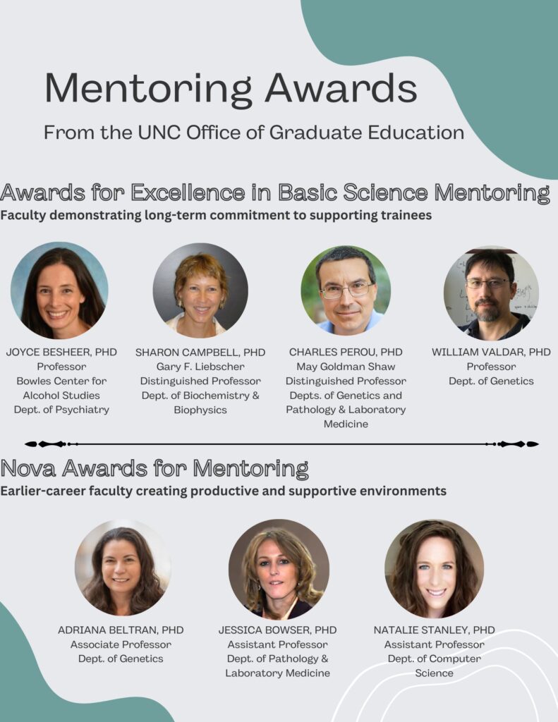 "Mentoring awards from UNC OGE Awards for Excellence in Basic Science Mentoring" 7 photos of winners including Sharon Campbell