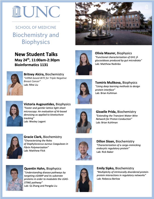 9 new students listed that will gve new student talks on May 24, 2023 beginning at 11 am