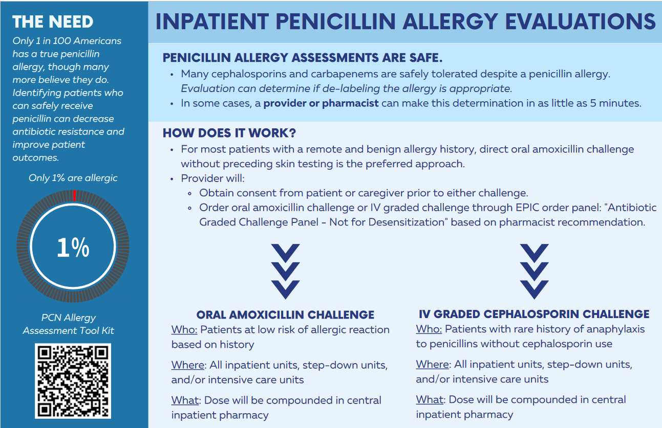 Screenshot of nursing handout for penicillin allergy assessments
