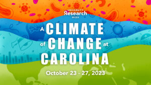 University Research Week graphic for UNC. Text reads: "A Climate of Change at Carolina" and "October 23-27, 2023."