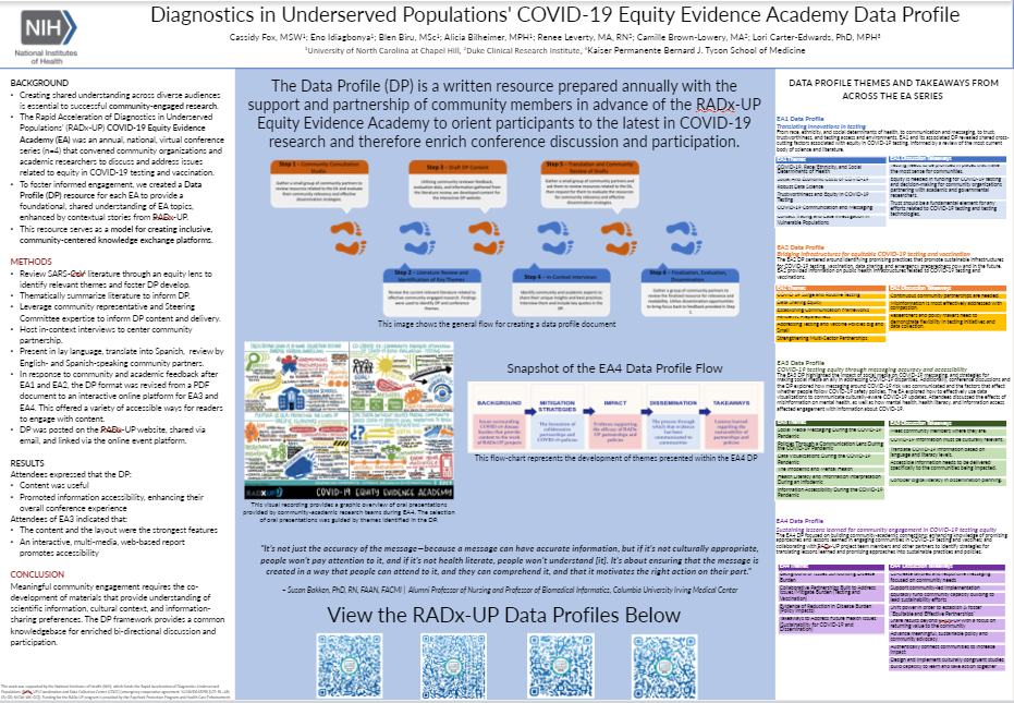 Poster "Diagnostics in Underserved Populations' COVID-19 Equity Evidence Academy Data Profile"