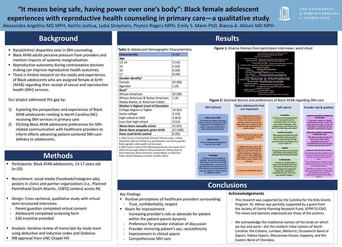 Poster Presentation and Awards Center for Womens Health Research at