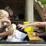 Illustration of Goal RQ1