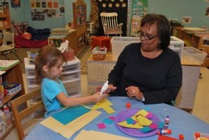 Illustration of Goal RQ3