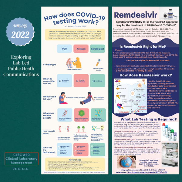 Public Health Communication about COVID-19 testing and treatment, created by CLS students