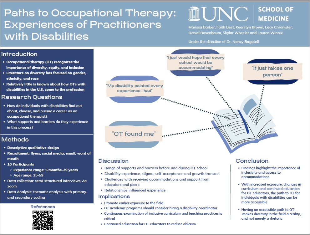 Poster about OTs with disabilities