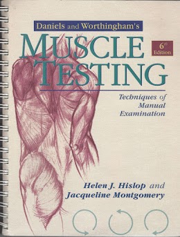 Muscle Testing Techniques of Manual Examination, 6th Edition