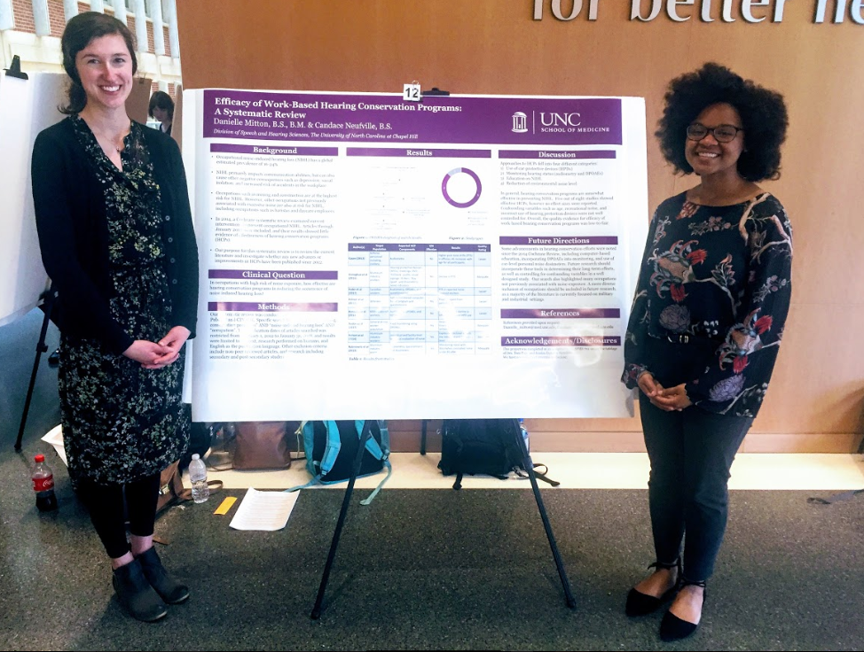 Students Present at Student Research Day