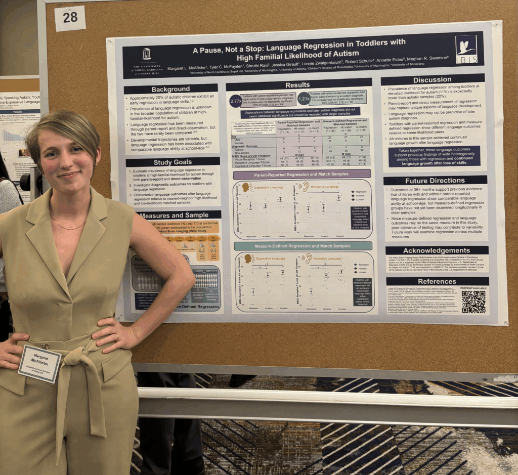 Mags McAllister at 2026 Speech and Hearing Sciences Research Day with her poster: A Pause, Not a Stop: Language Regression in Toddlers with High Familial Likelihood of Autism