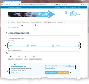 Screenshot of the ResearchConnect user interface with parts labelled