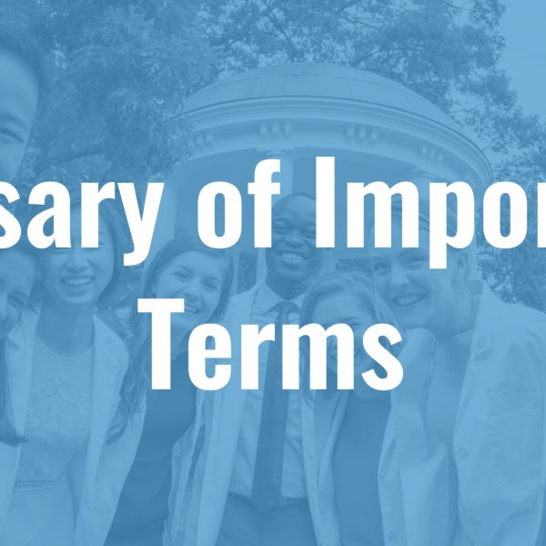 Glossary of Important Terms