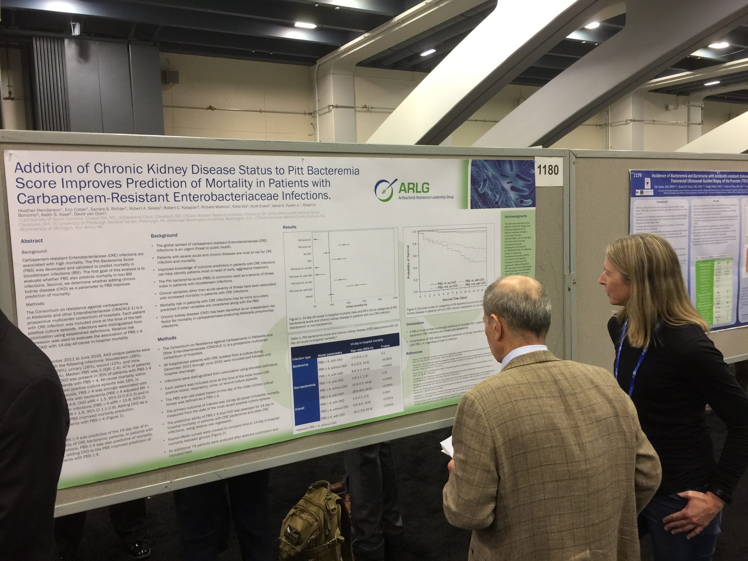 Dr. Henderson and Dr. Bonomo discuss CRACKLE-1 findings at IDWeek 2018 in San Francisco.