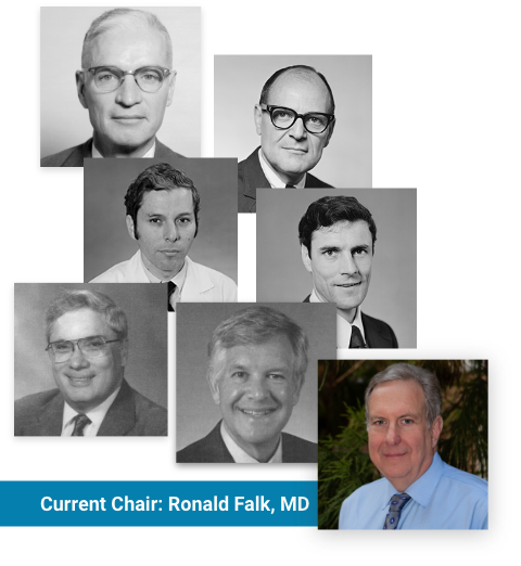 Photo collage of previous leaders; Current Chair is Ronald Falk, MD