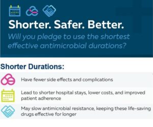 antimicrobial campaign graphic