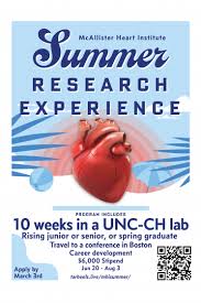 MHI SUMMER Program's Basic Cardiovascular Sciences Sessions
