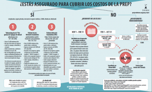 Project inform flow chart-back-SPA Project inform flow chart-back-SPA