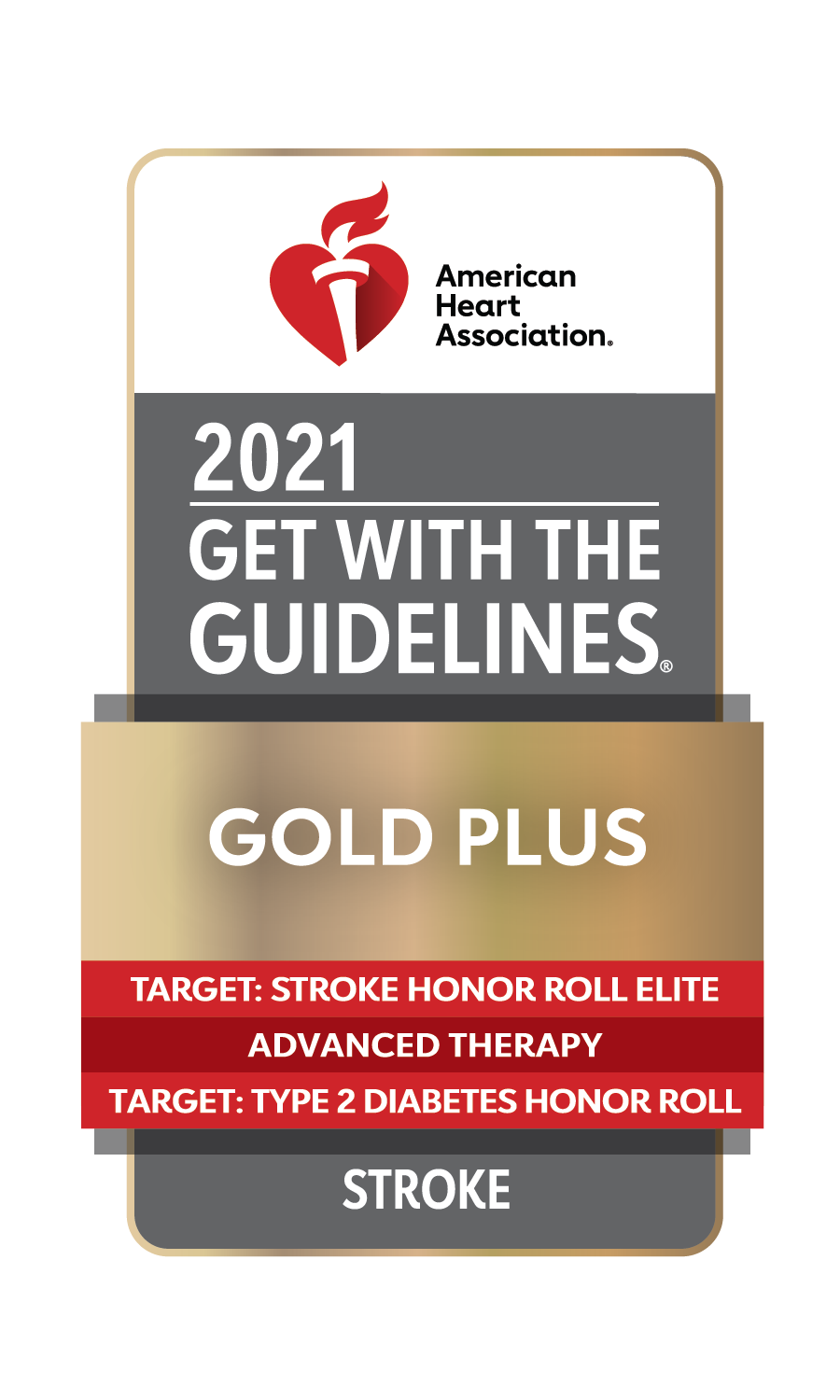 Get with the Guidelines Gold Plus Award 2021, American Heart Association