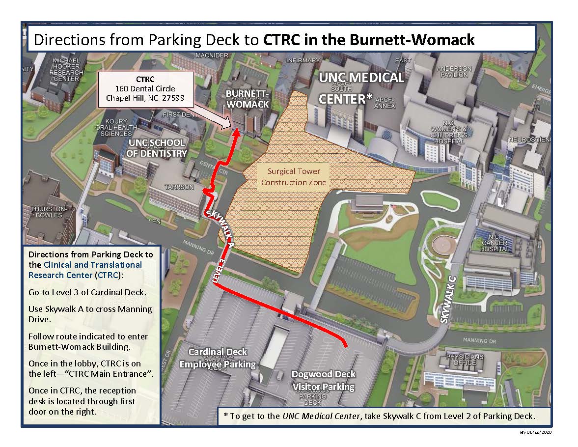 Map to CTRC from Parking Decks