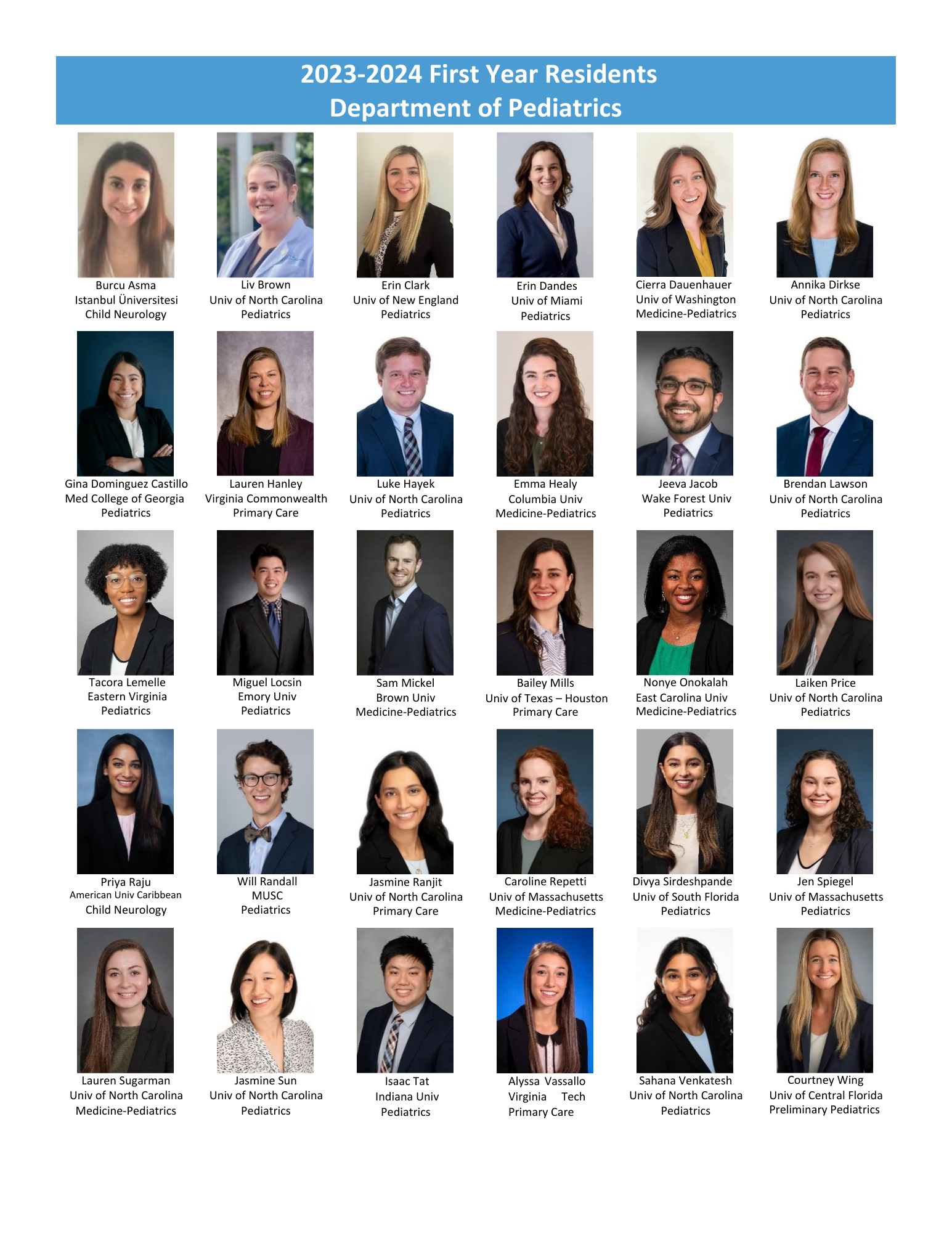 2023-2024 First Year Residents