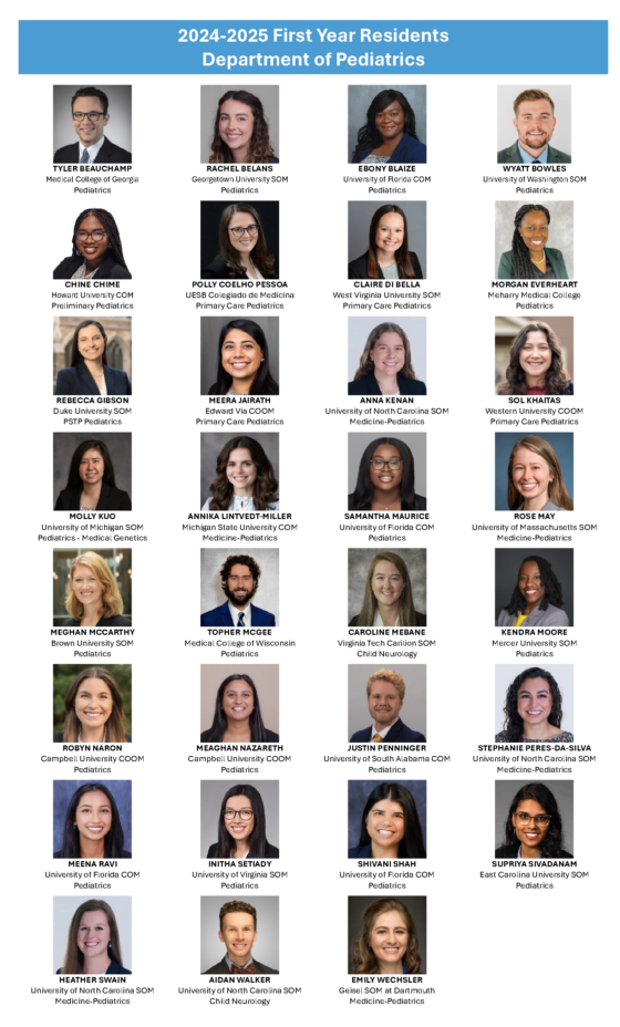 2024-2025 First Year Residents