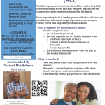 A Telephone-Based Mindfulness Program for Caregivers of an African American Family Member Living with Dementia