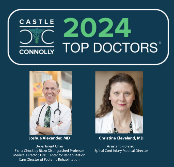2024 CastleConnolyTop-Drs logo with photos of Drs Alexander and Cleveland
