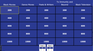 Jeopardy Board Categories
