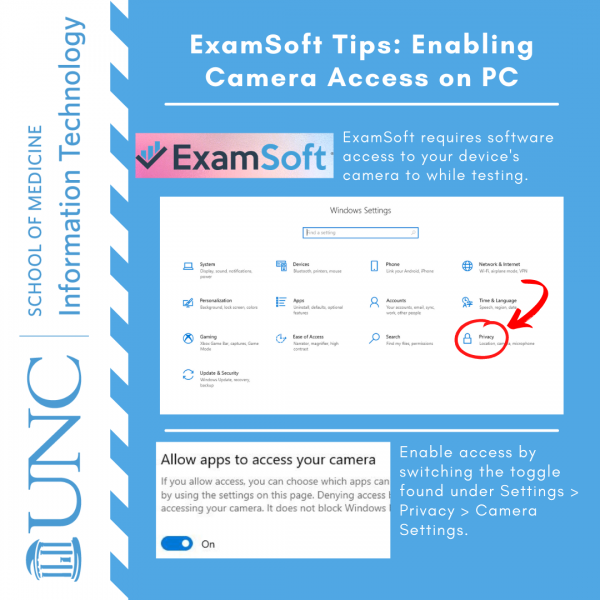 Enable Camera Access on ExamSoft